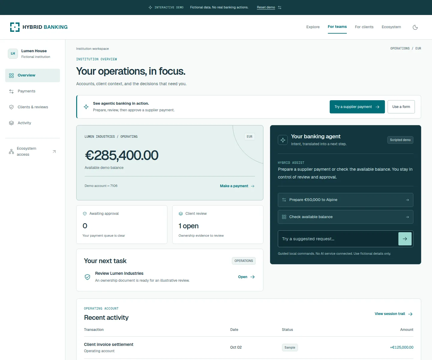 Employee operations overview with a fictional operating balance, approval queue, client review task and supplier-payment assistant.