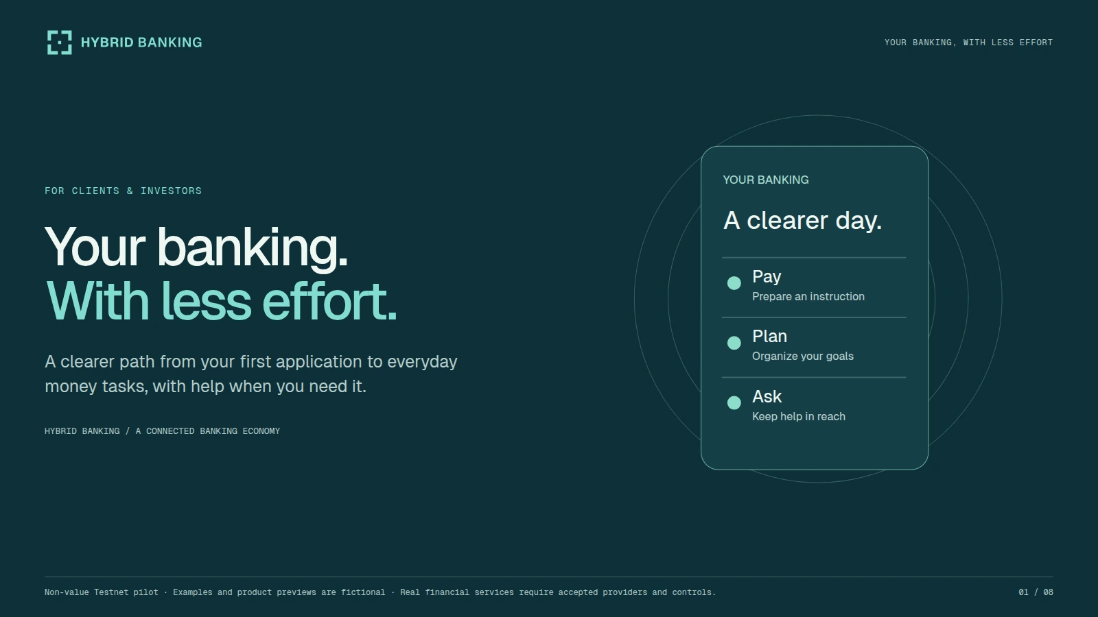 Preview of Your Banking, With Less Effort