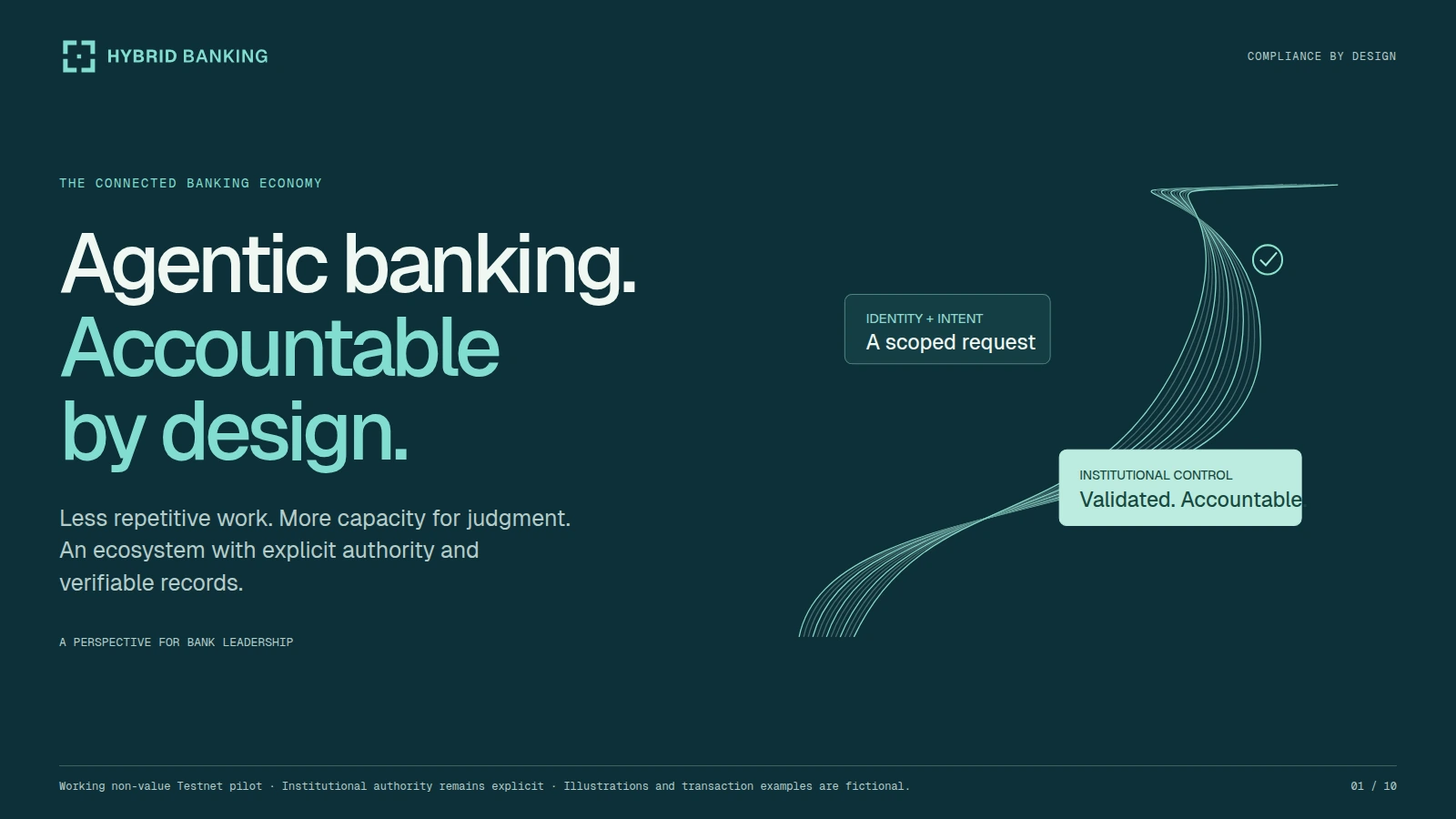 Preview of Compliance by Design.