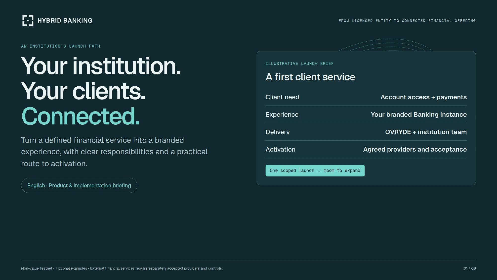 Preview of From Licensed Entity to Connected Financial Offering
