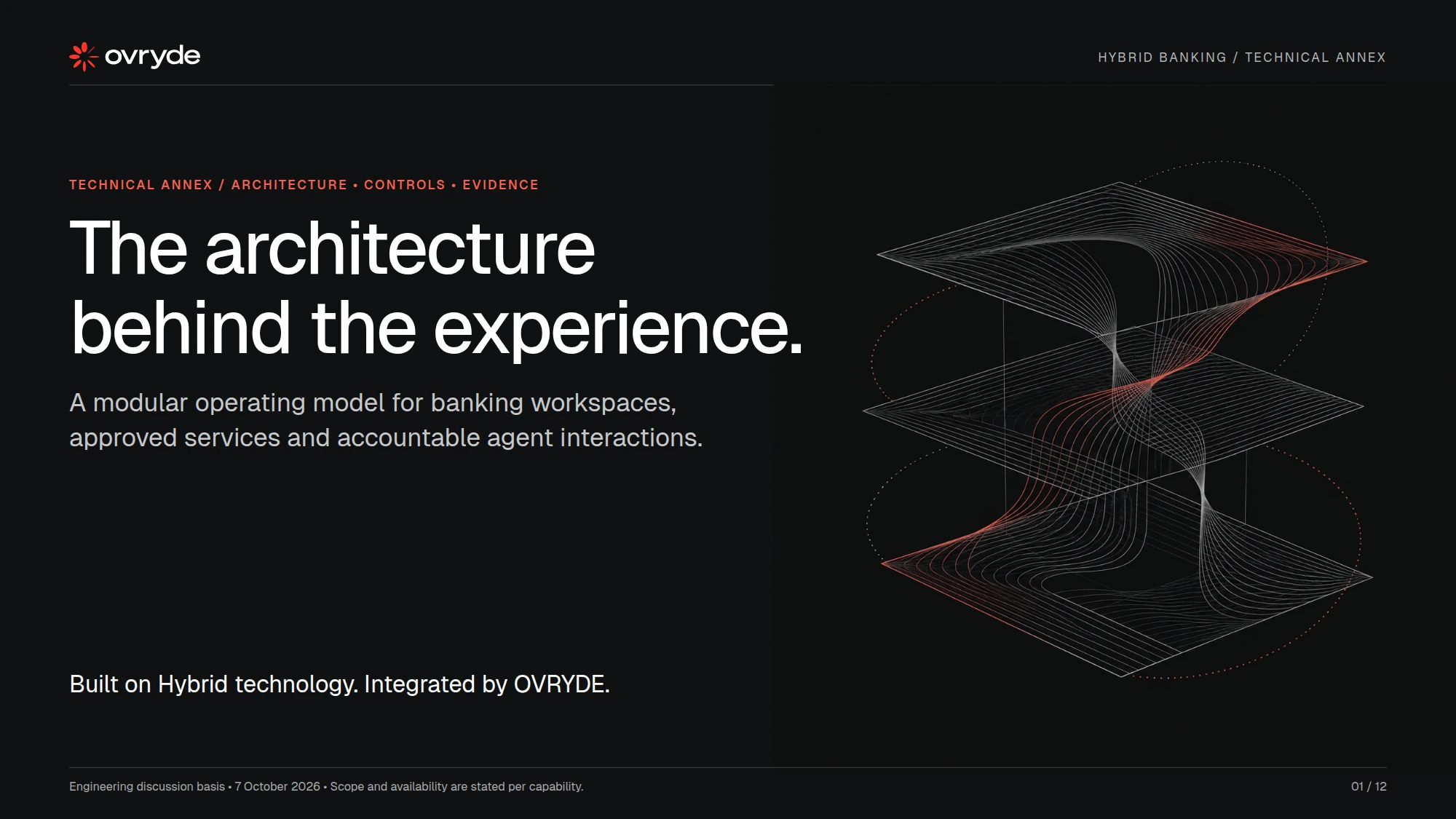Preview of OVRYDE: the architecture behind the experience.