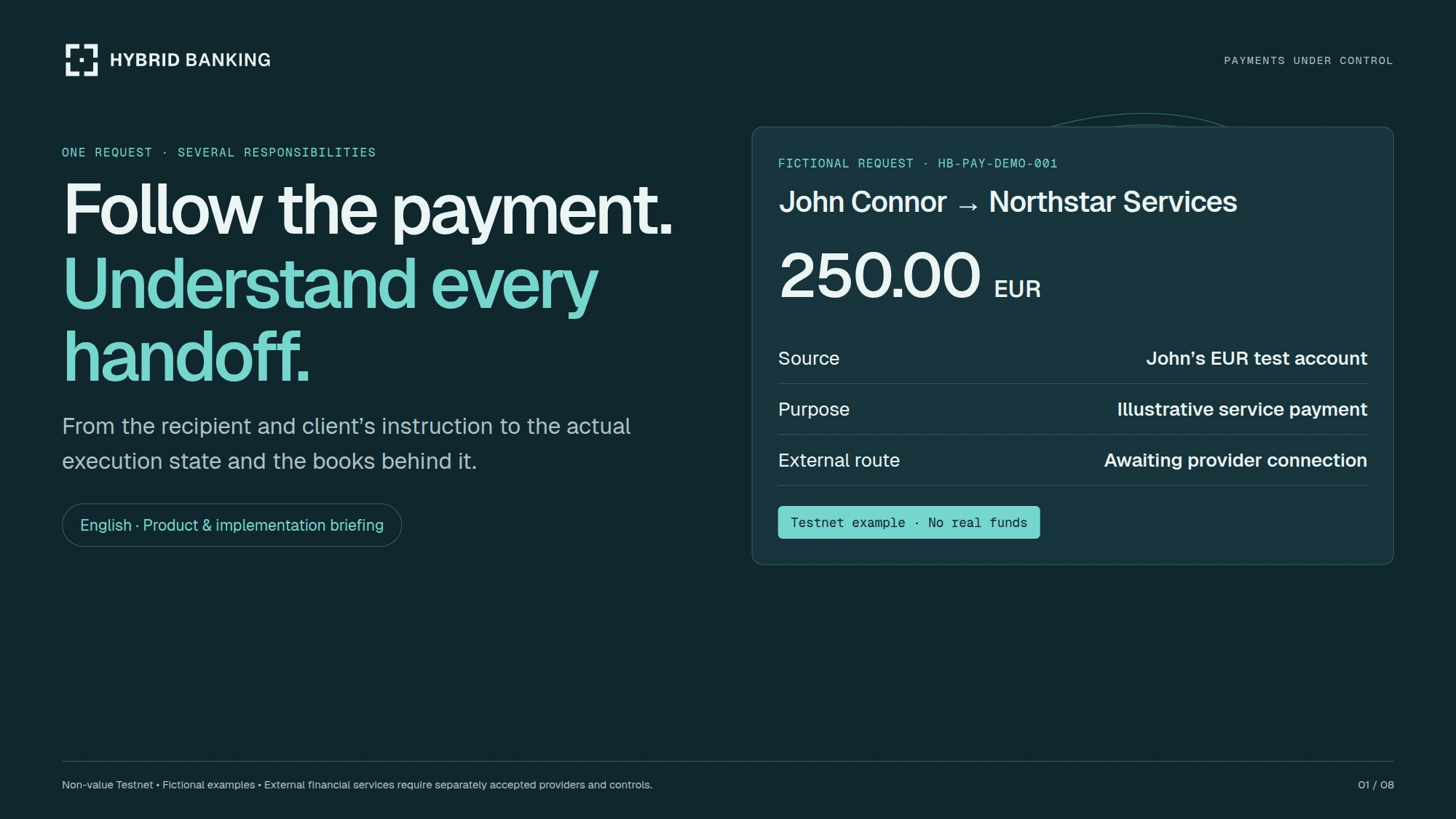 Preview of Payments Under Control