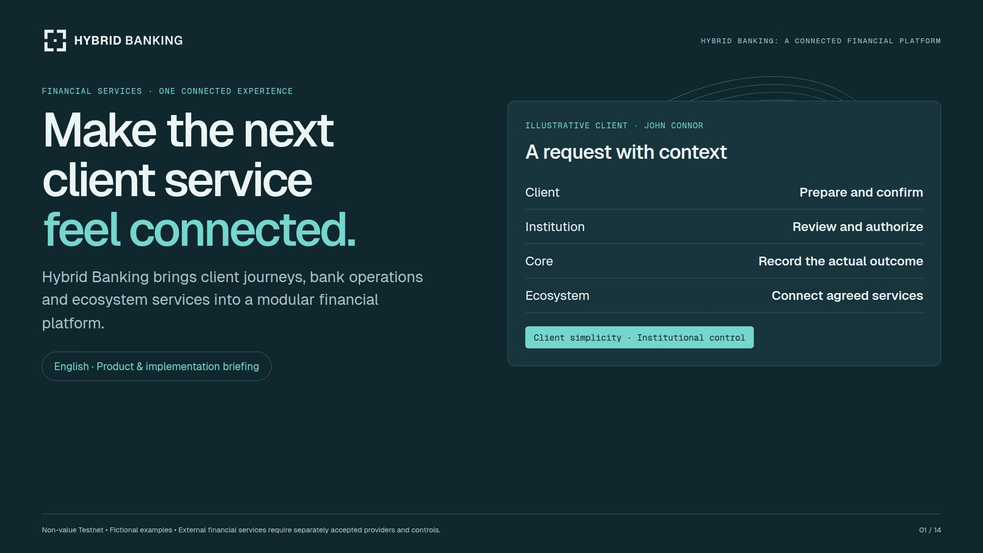 Preview of Hybrid Banking: A Connected Financial Platform