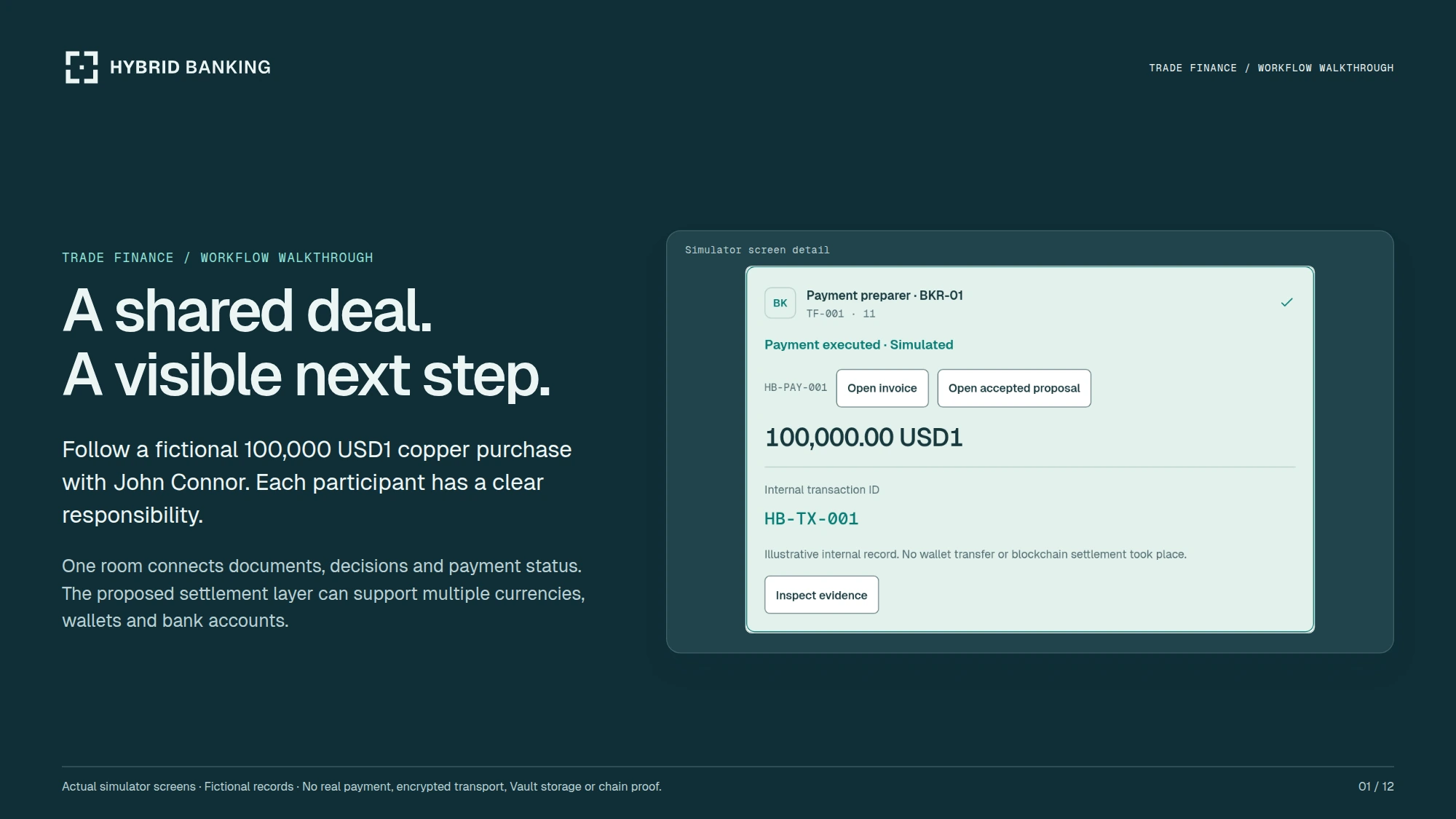 Preview of Trade Finance — Deal-Room Walkthrough.