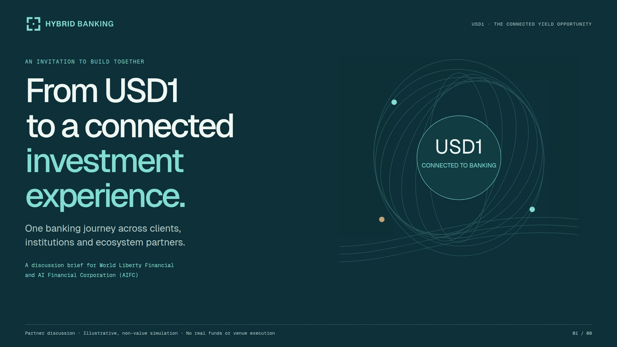 Preview of USD1 — The Connected Yield Opportunity